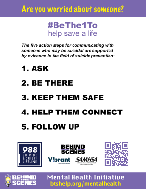 5 Steps with Border 11-23