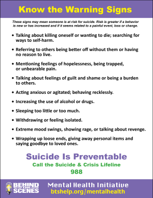 Warning Signs with Border 11-23